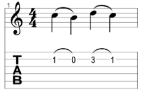 técnica-de-violão-2