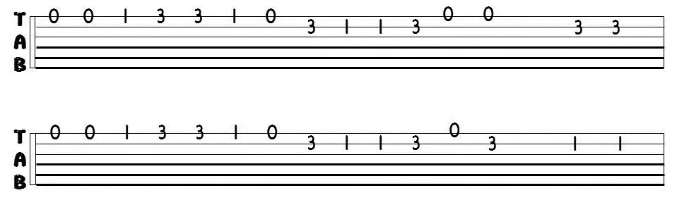 Como-ler-tablatura-nona-sinfonia