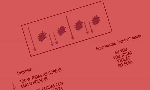 Músicas de cordas soltas